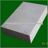 Supply fire protection building material MgO fireproof board
