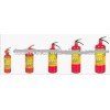 Supply Powder fire extinguishers