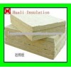 Supply Fireproof Rock Wool Plate Factory