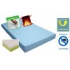 Supply SENSITIVE MAX - MEMORY FOAM MATTRESS