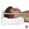 Supply Safty Memory Foam Baby Pillow